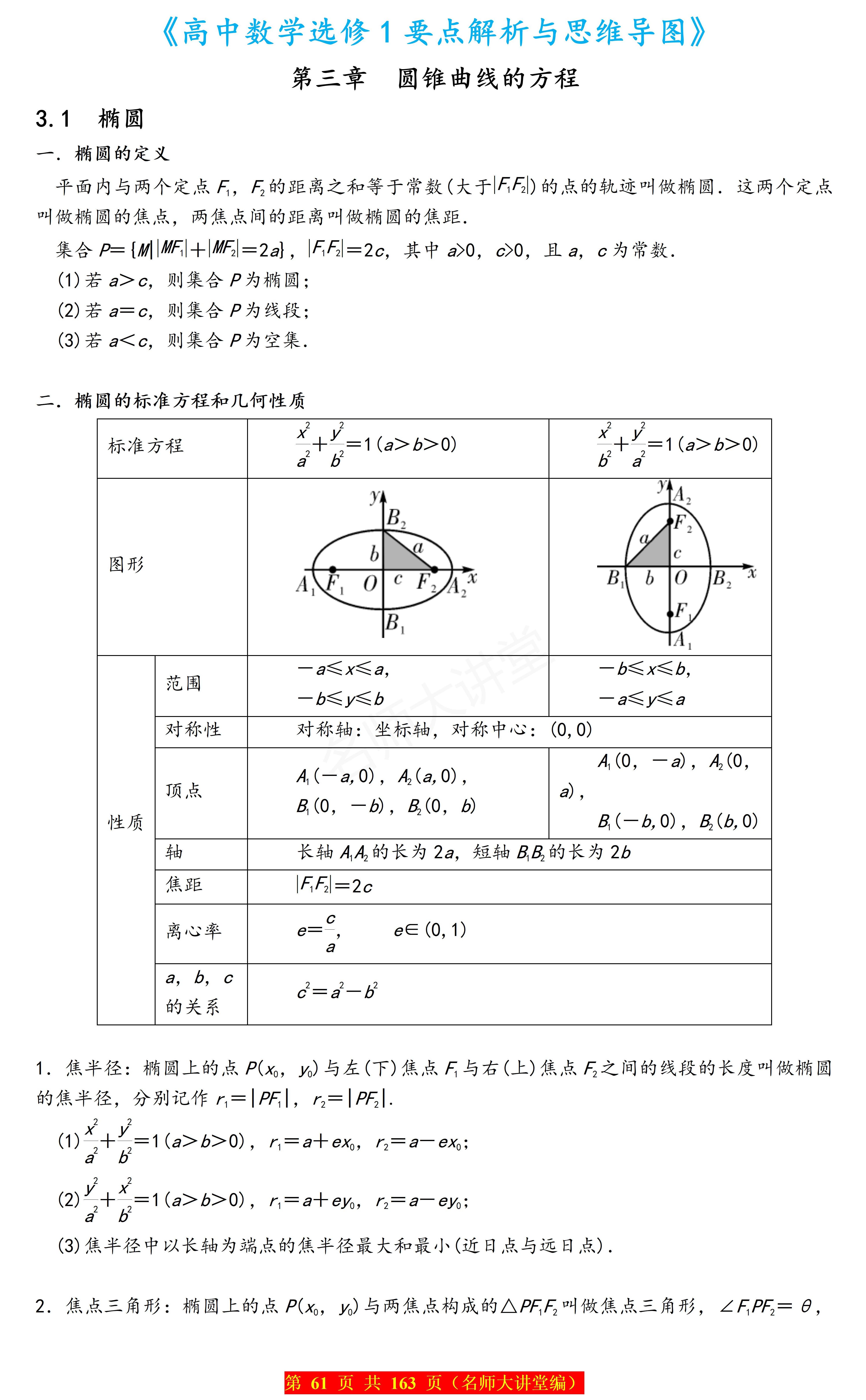 圆锥面的一般方程图片