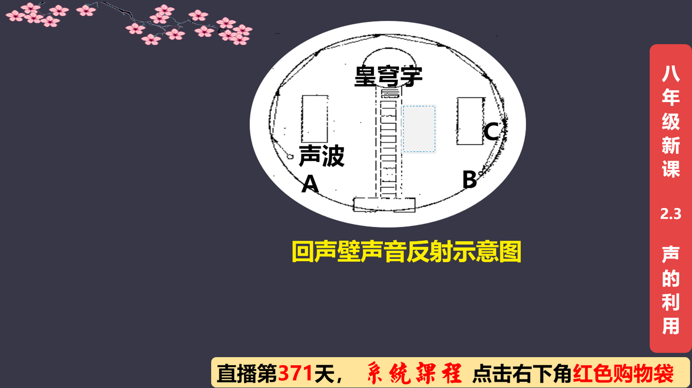 天坛上神奇的回音壁,你知道它的原理吗?