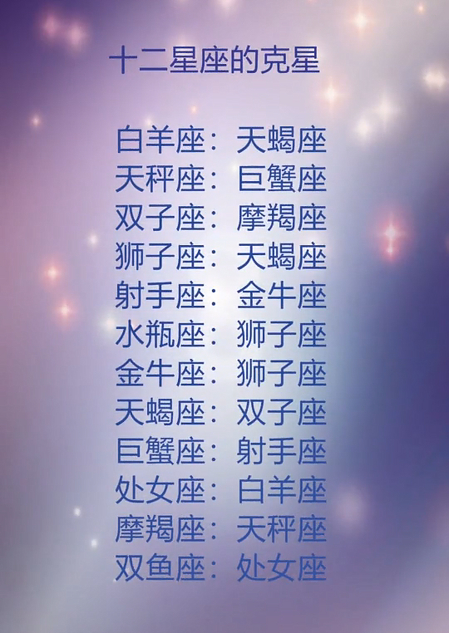 十二星座自的克星 白羊座:天蝎座 天秤座:巨蟹座 双子座:摩羯座 狮子
