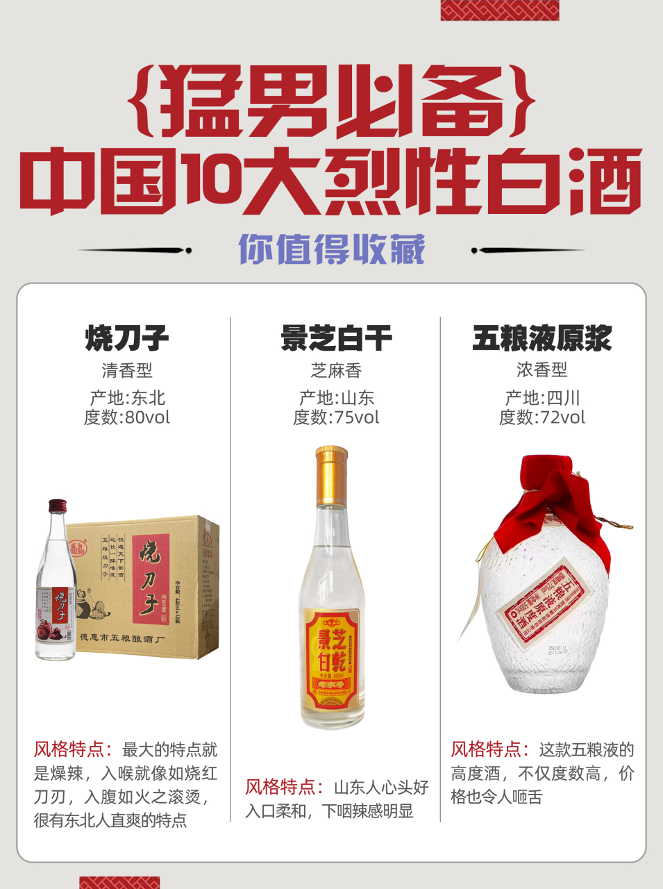中国十大烈性白酒】 ①烧刀子  最大的特点就是燥辣,入喉就像如烧红