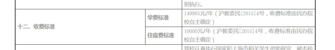 上海兴伟学院学费图片