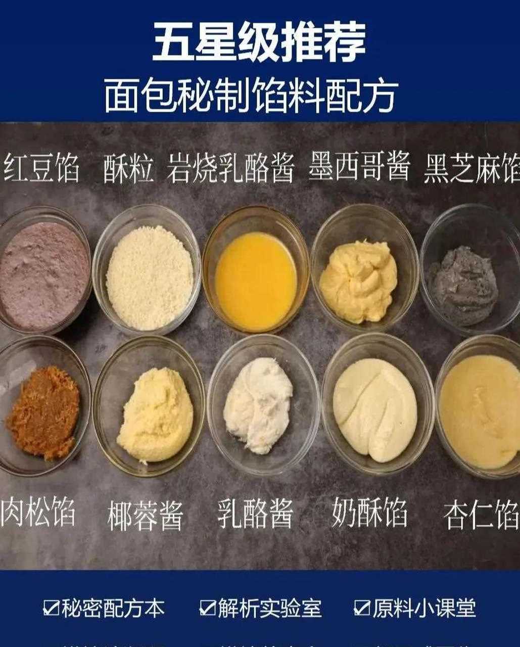 款面包秘制馅料配方,超级实用 超级好吃!