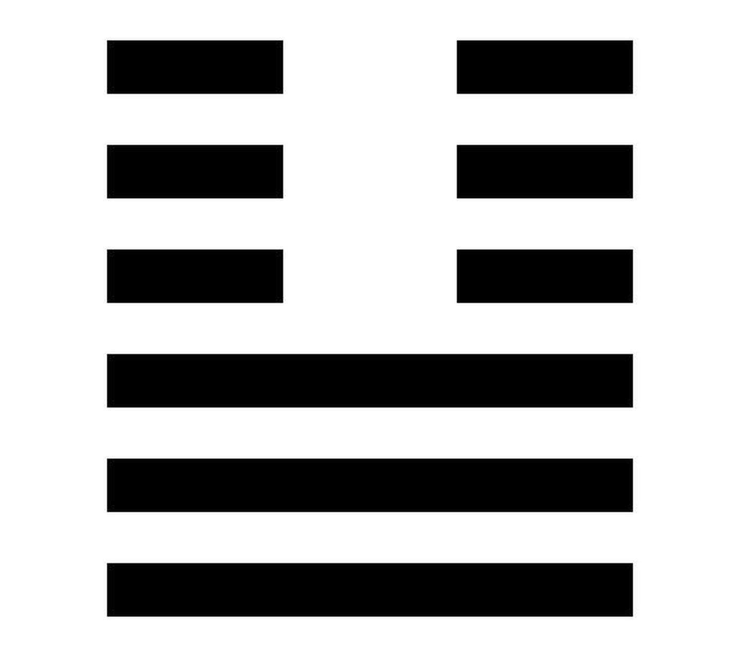 泰卦是周易第十一卦,下乾上坤,地天泰.