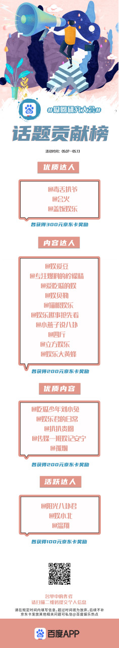 瓜圈研究大会# 话题活动结束啦!