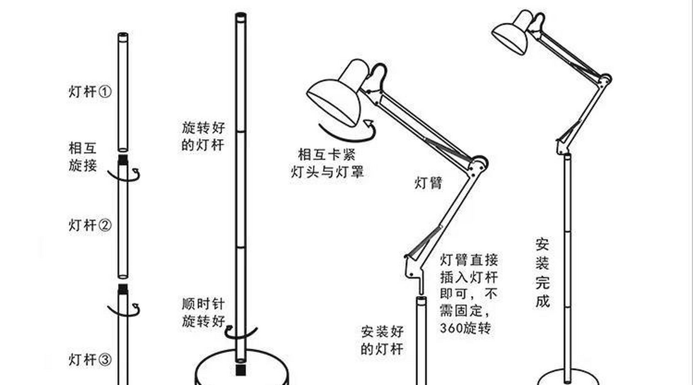 随着科技的发展和人们对照明需求的不断提高,台灯的构造原理也在不断