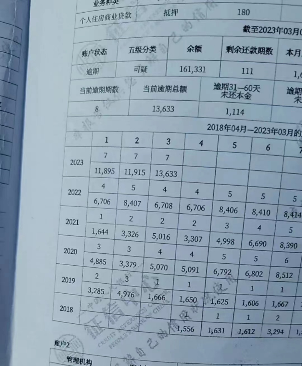 征信不良记录到底多久能清除!