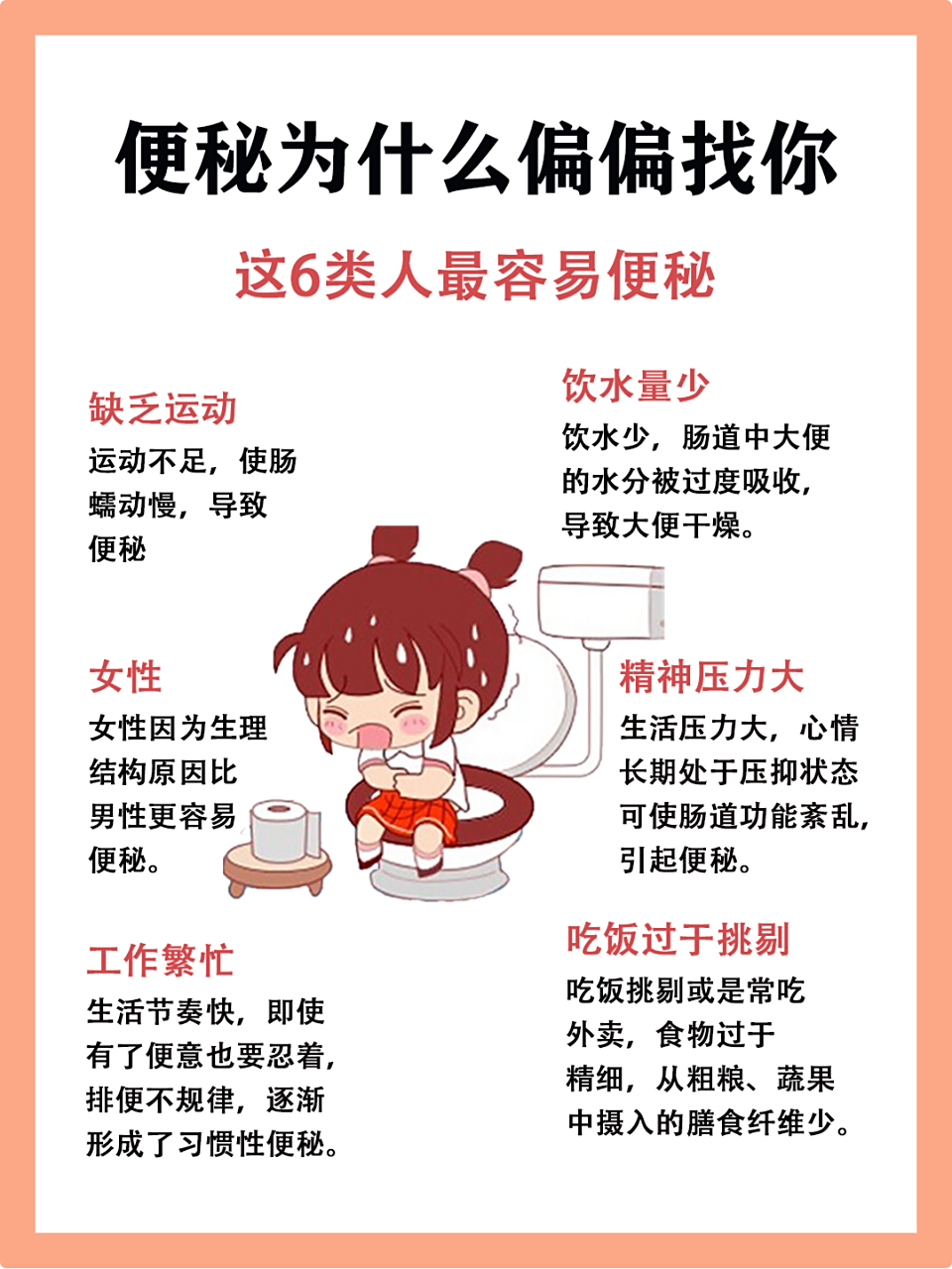 为什么你总是便秘,看看你是否存在以下几种情况!