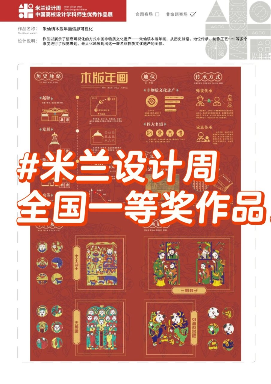 米兰设计周全国一等奖作品  该作品通过信息可视化的手法,全方位展现