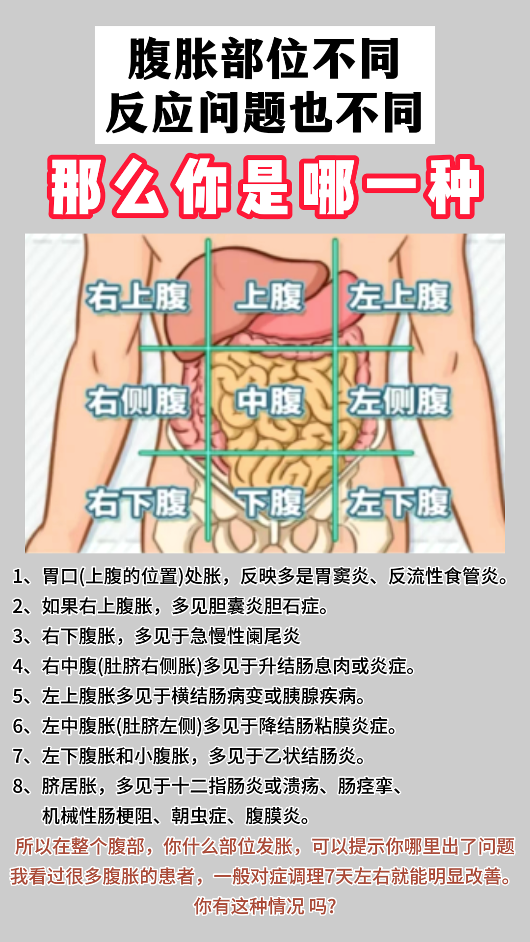 脘腹胀痛位于哪个部位图片