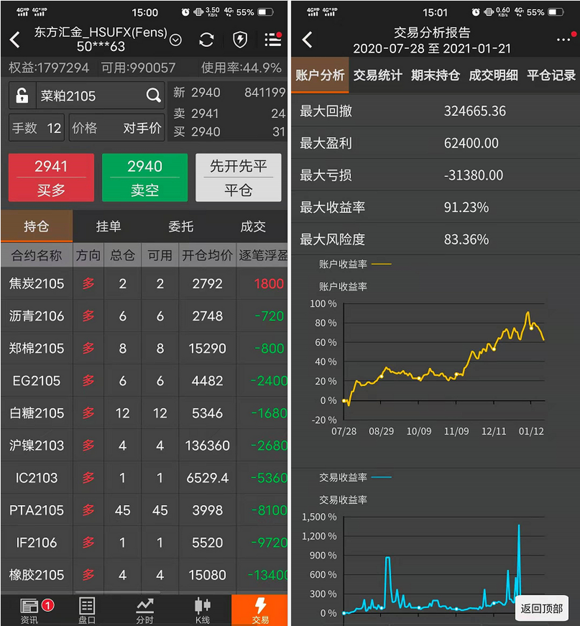 21三点收盘持仓记录  本来空仓好好休息下,顺便静静等待行情的变化,等