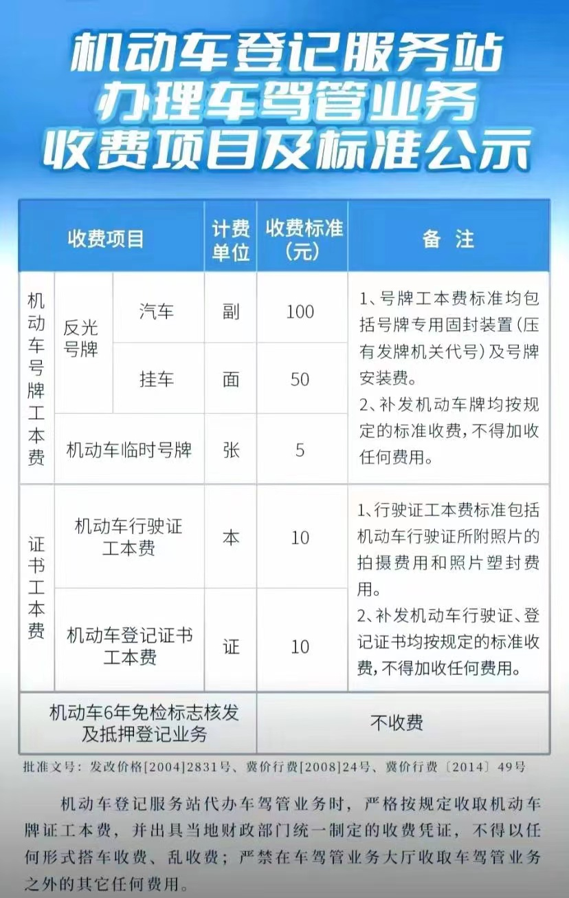 临时号牌办理进京证怎么办理手续流程图 临时号牌办理进京证怎么办理手续流程图
