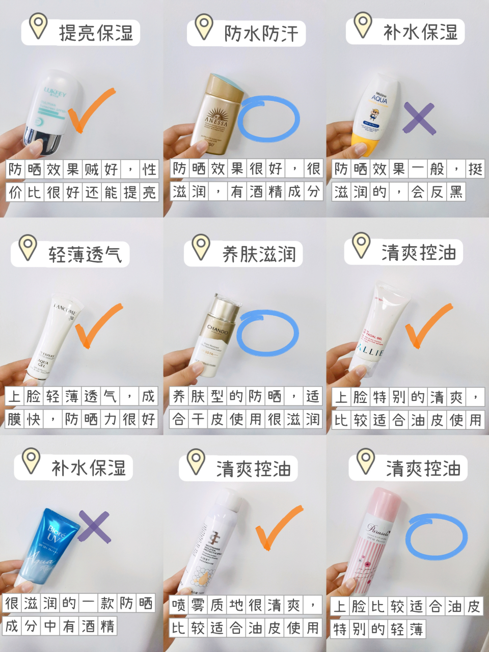 防晒霜的功效和作用 敏感肌肤用什么防晒霜比较好 我看谁买防晒霜不做