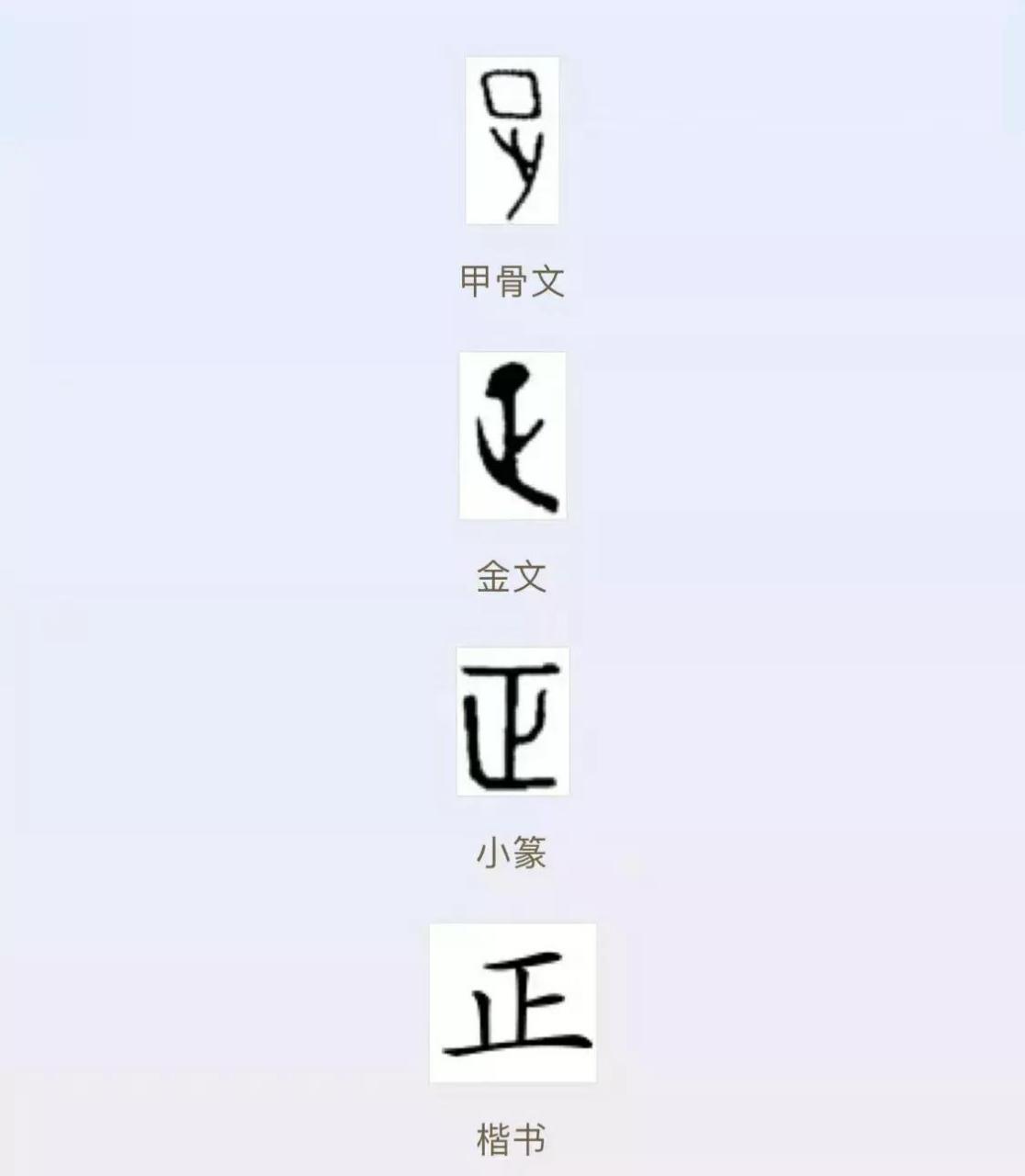 正的象形字图片