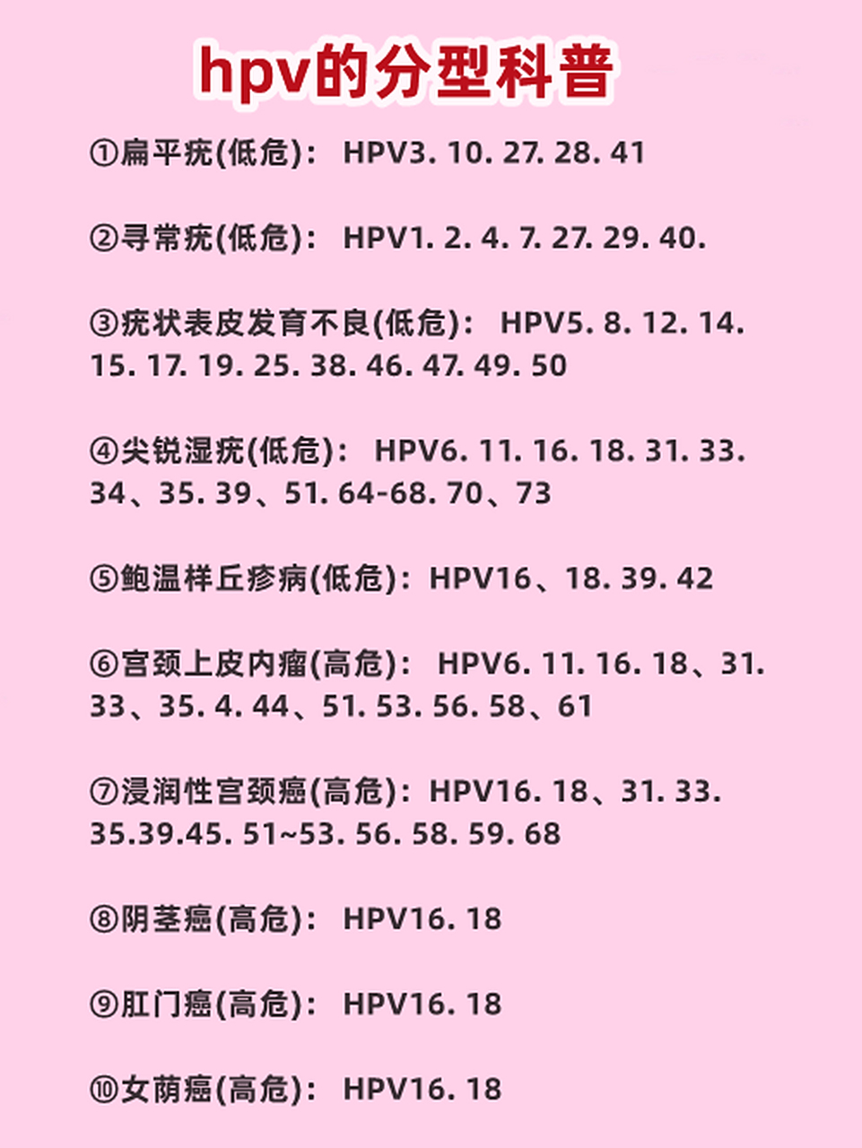 有3种小肉揪,可能是hpv来"敲门"!