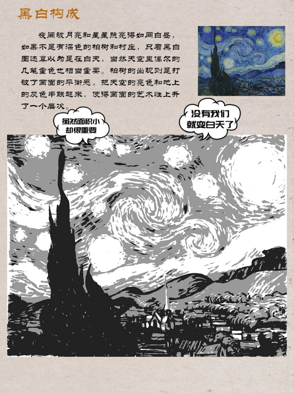 世界名画星月夜介绍图片