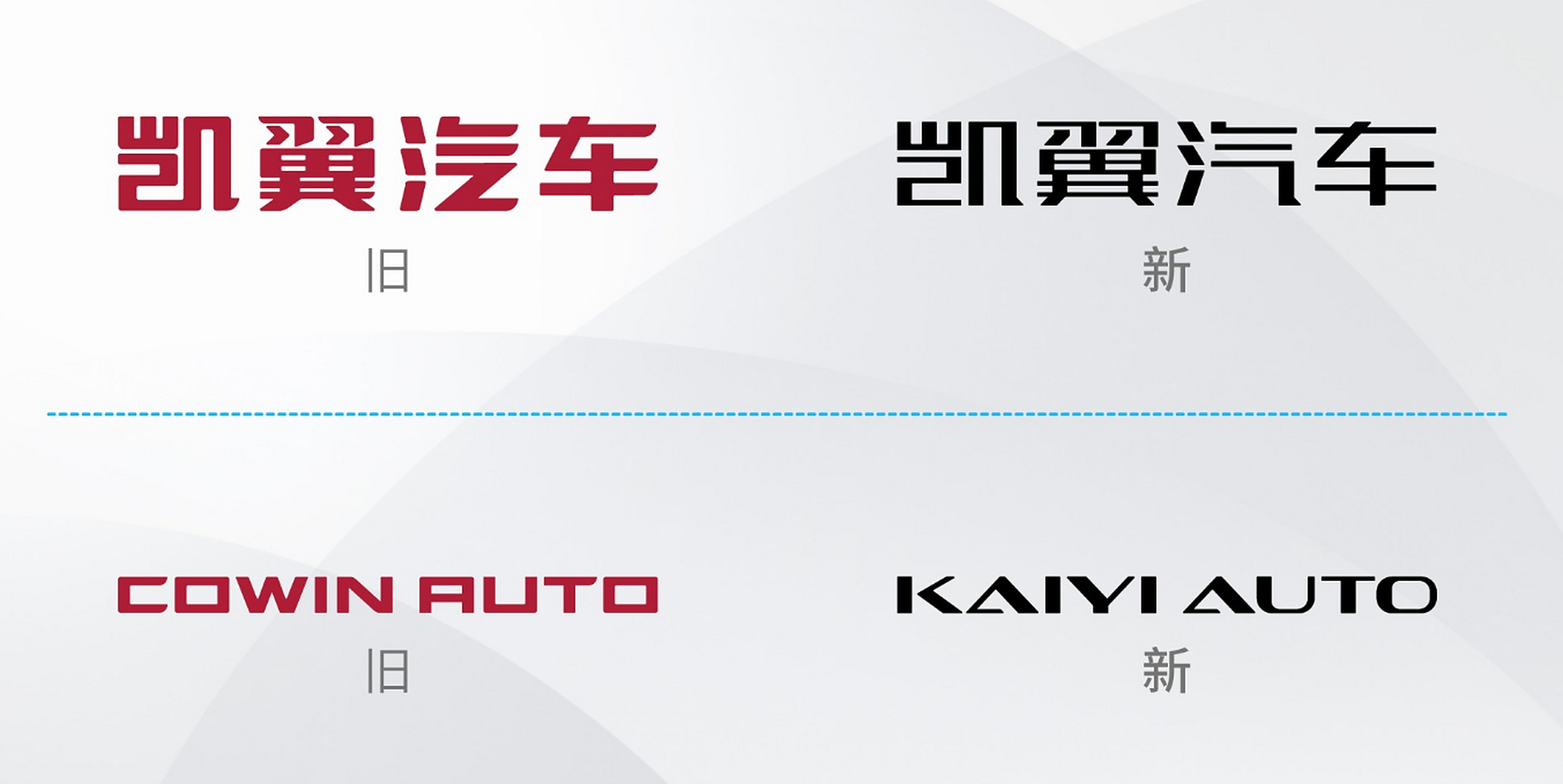 【凯翼汽车换标】近日,我们从凯翼汽车官方获悉,从今日起,凯翼汽车