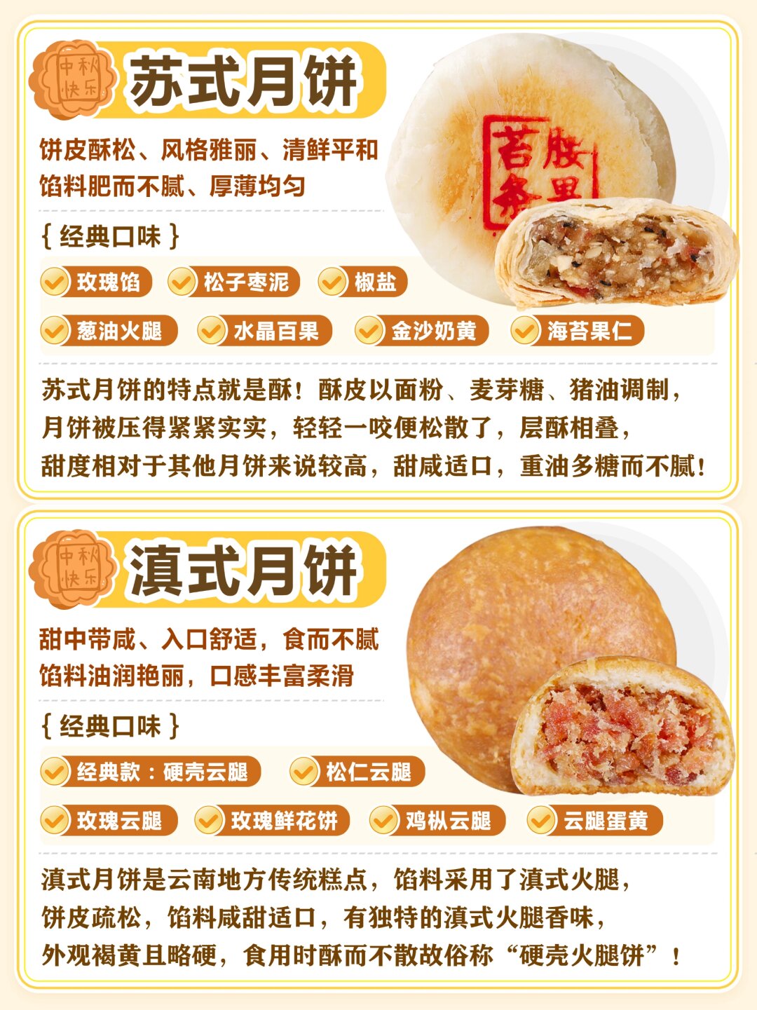 盘点各地特色月饼12饼系图鉴