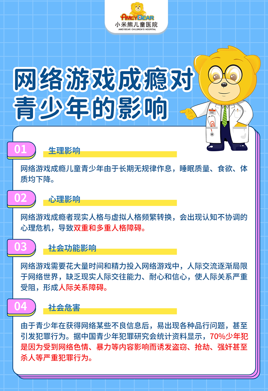 【网络游戏成瘾对青少年的影响】 网络游戏成瘾造成的危害,不仅仅是