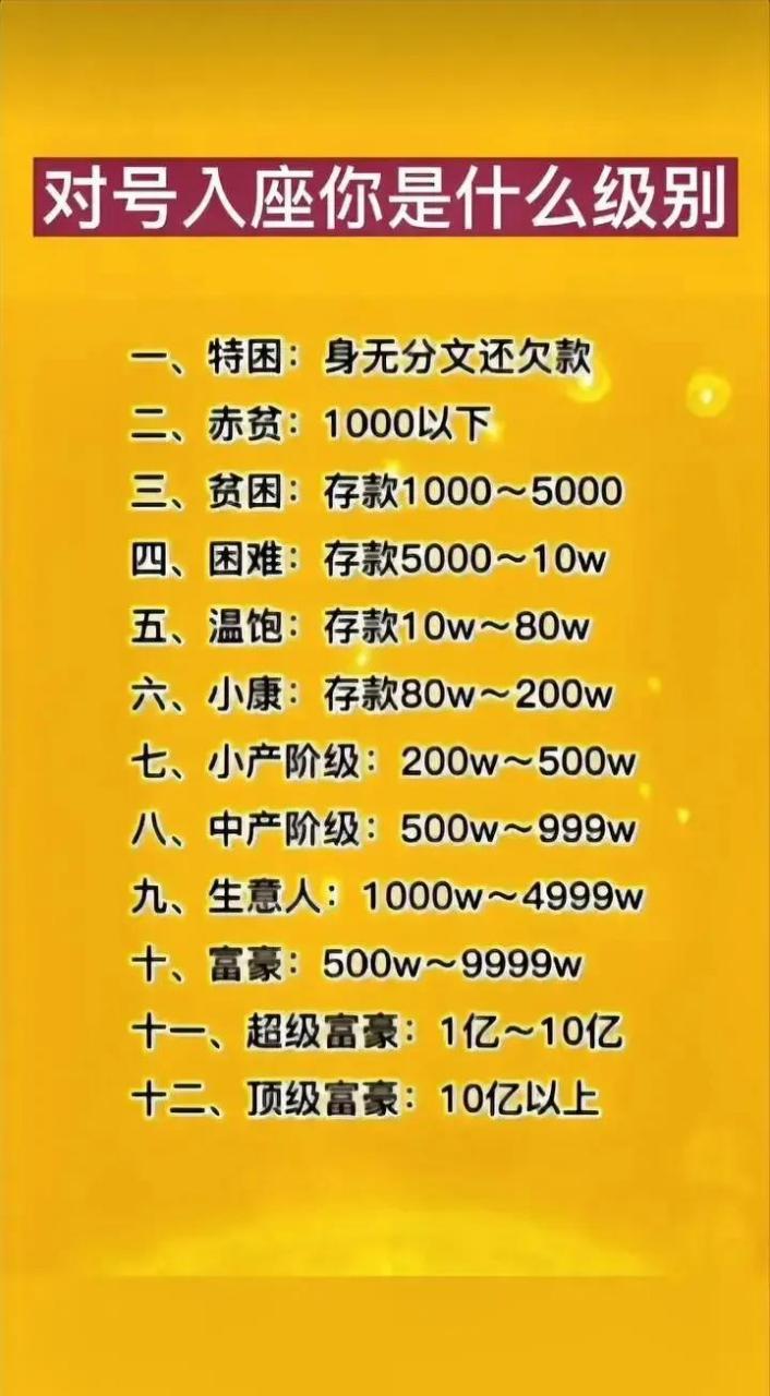 当今社会财富等级十二层,回望自己,辛苦干活一辈子,只能算挤进勉强