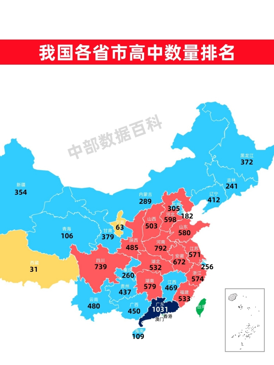 数量排名,广东省以1031所排名第一,也成我国唯一突破千所高中的省份
