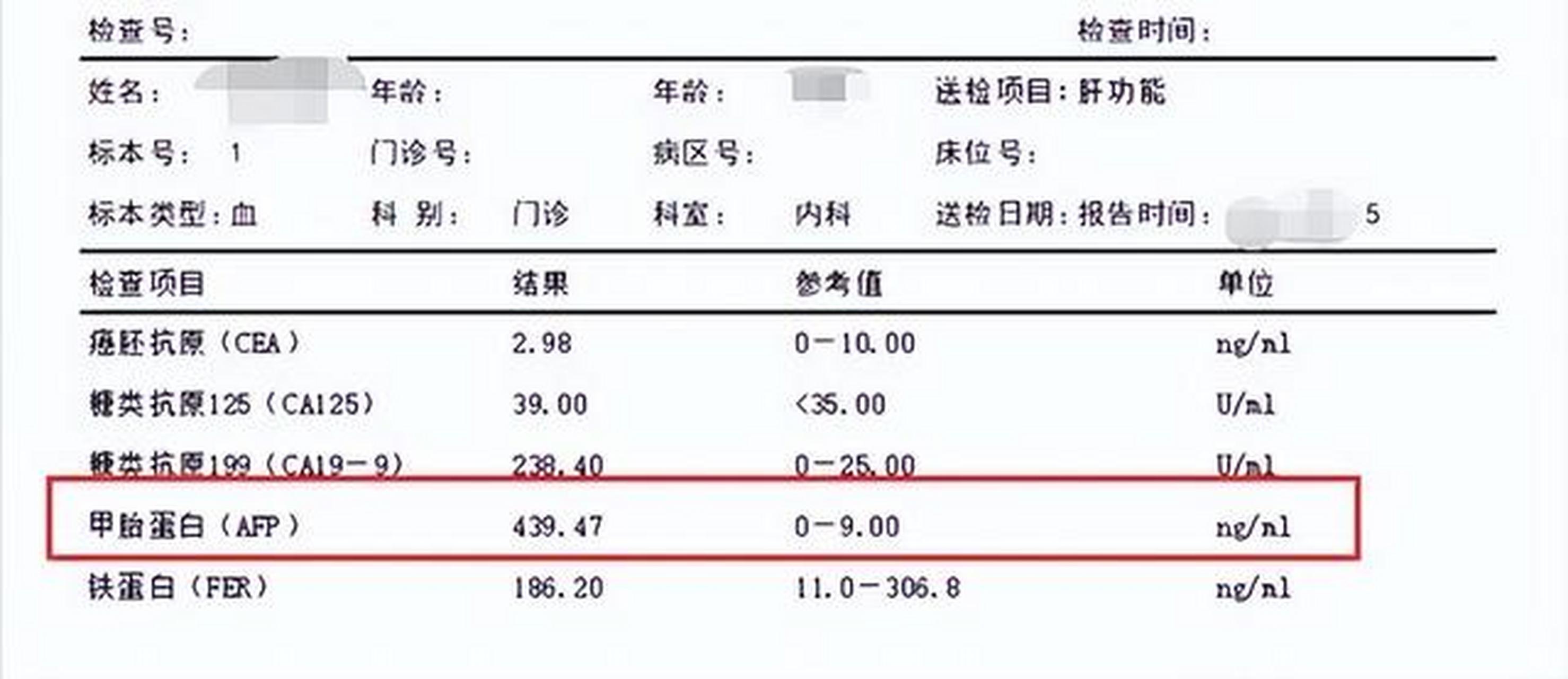 甲胎蛋白(afp)是重要的肝肿瘤标志物,常用来辅助诊断肝癌的发生,同时
