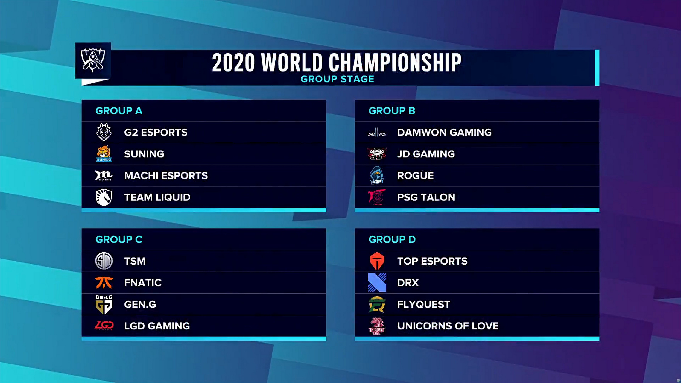 【英雄联盟s10|小组赛分组及赛程新鲜出炉】   #英雄联盟# #英雄联盟