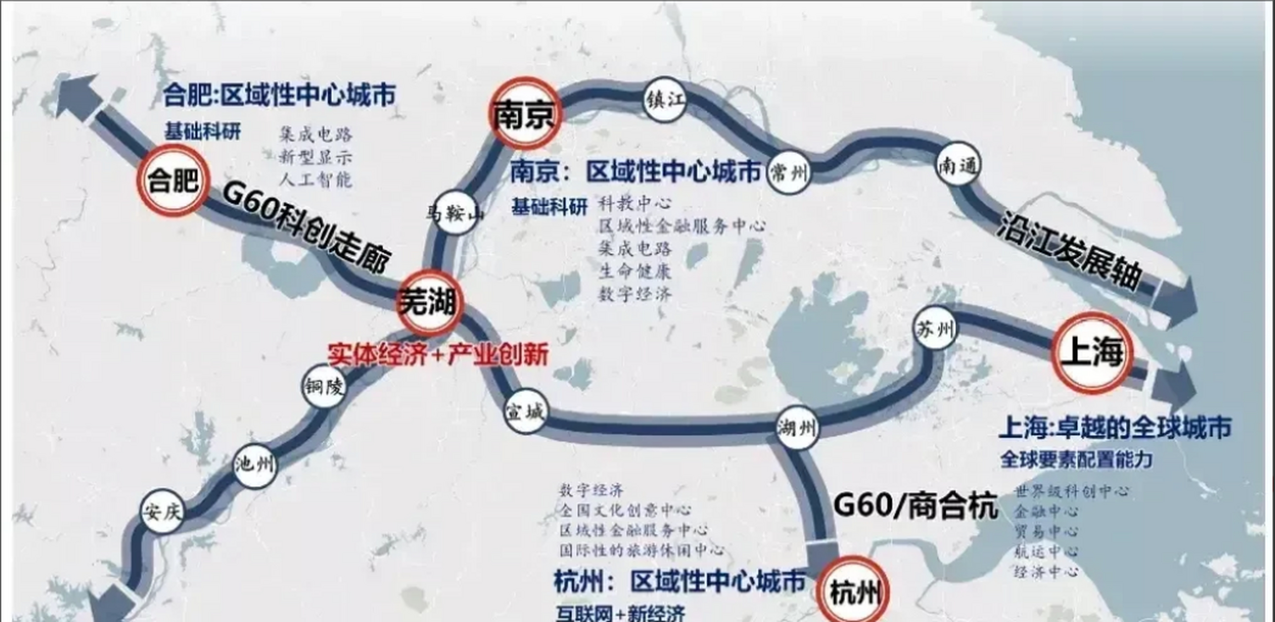 目前来说安徽区位优势最好的应该就是芜湖了吧?