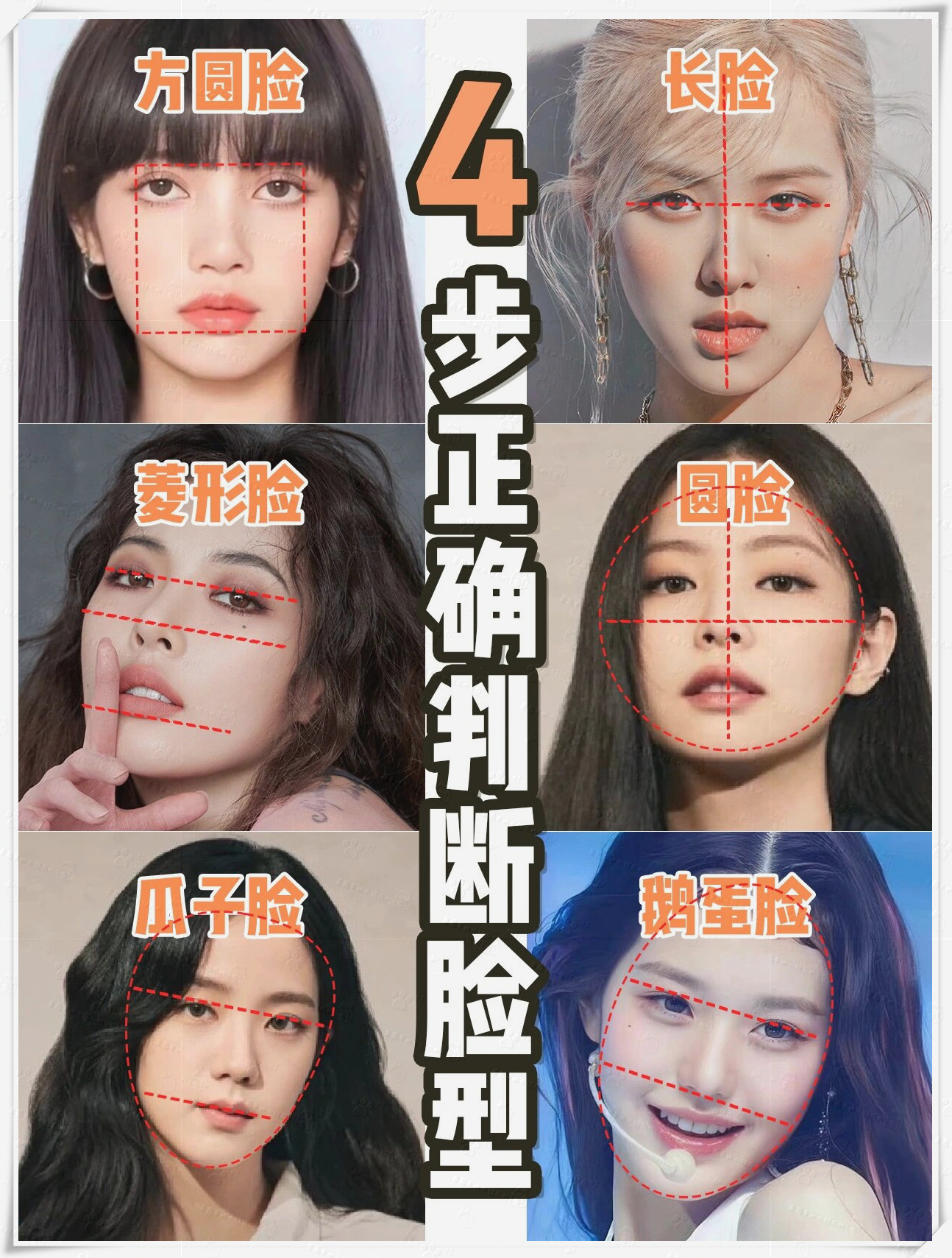 4 步教你判断 脸 型逆袭找对风