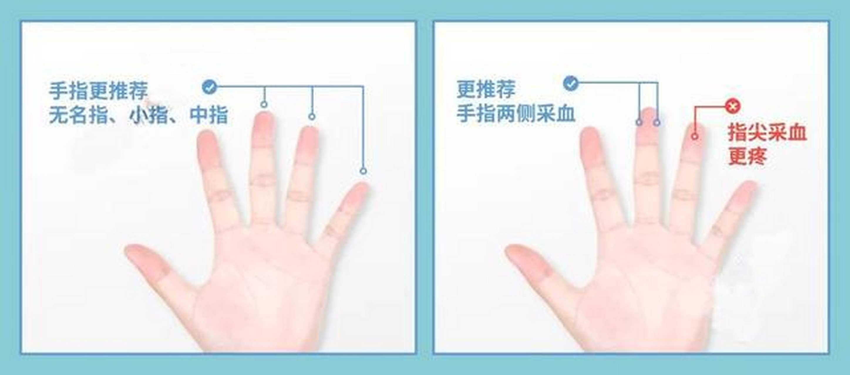 测血糖注意这些小细节,1,采血部位选择指腹或指尖痛感会比较强烈,选择