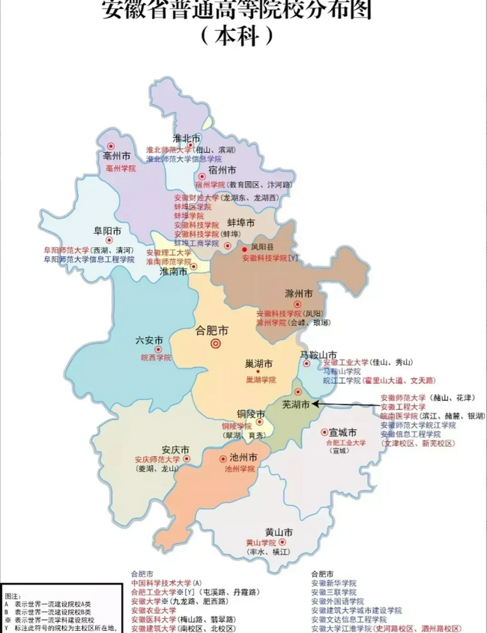 安徽省普通高等院校分布图(本科)  安庆曾经的安徽省的省会,旧时的