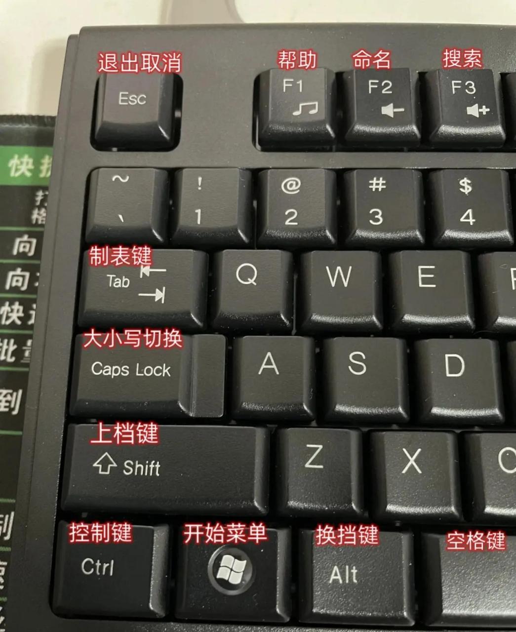 键盘按键排列图片