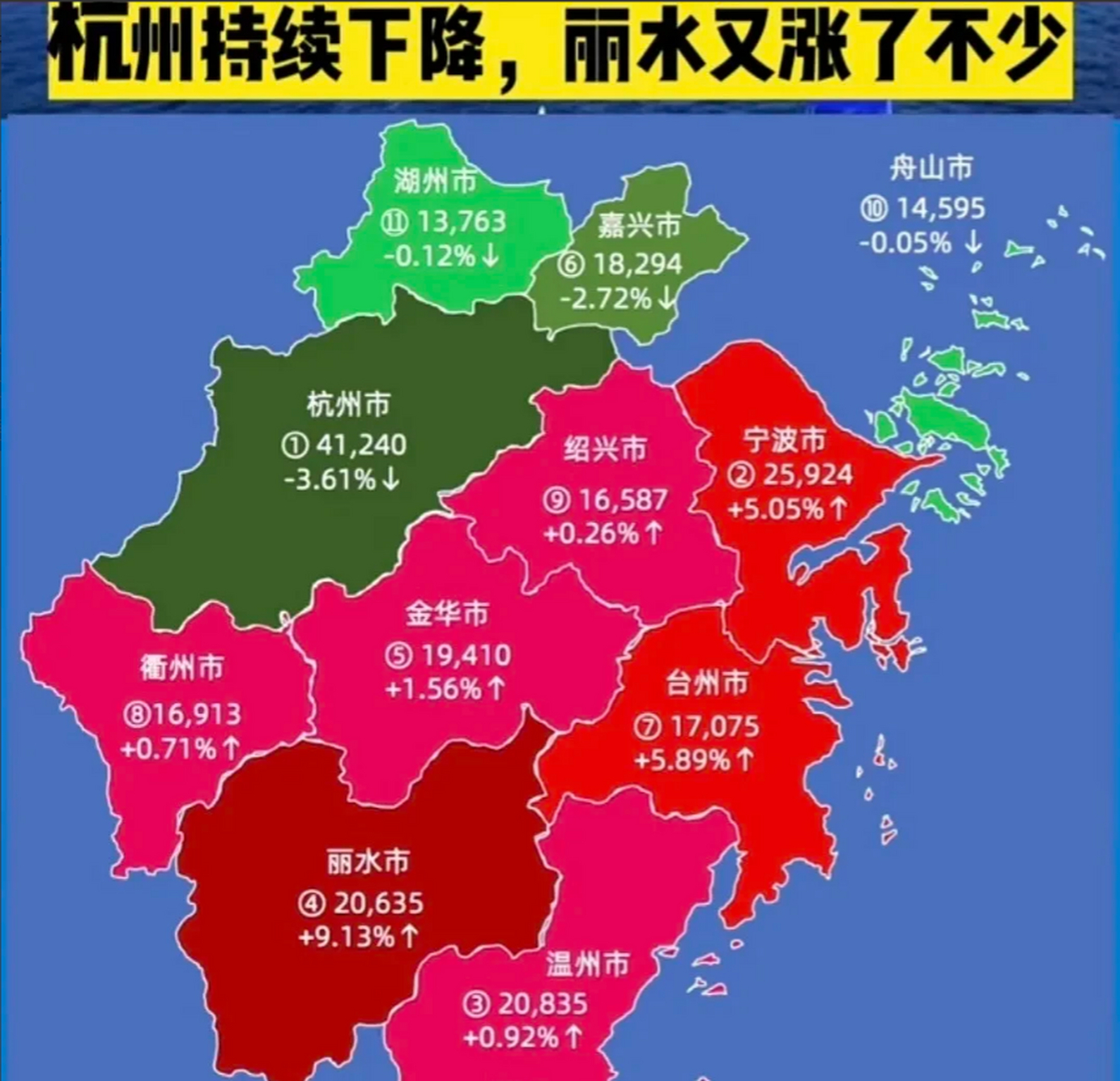 看到浙江最新的房价地图,我有一万个不理解.