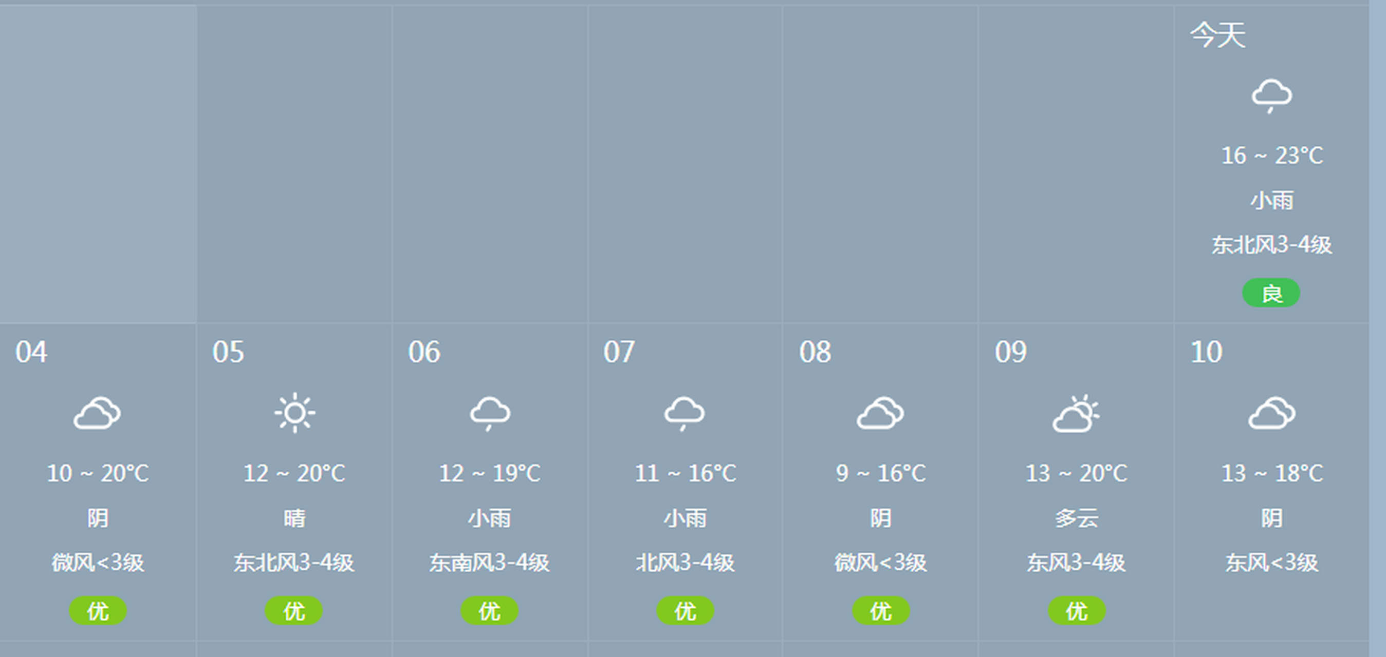 温州天气预报图片