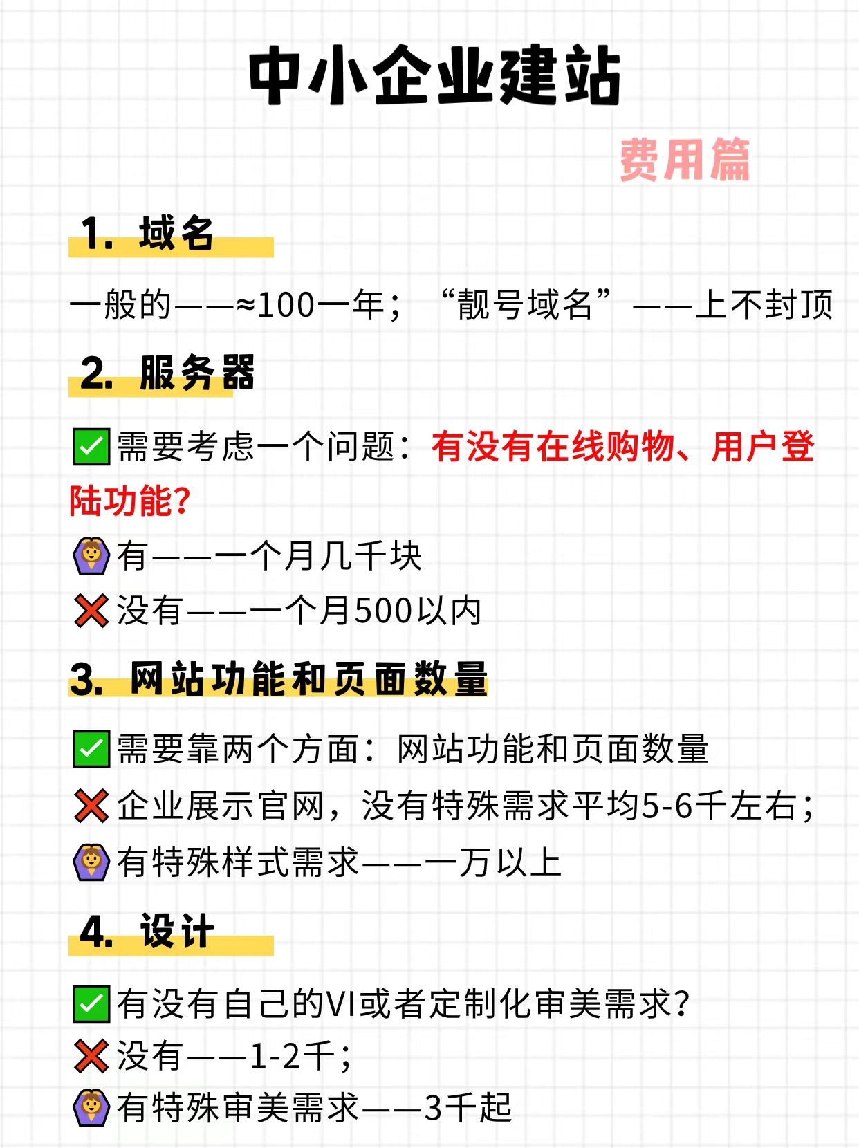买一个网站的域名要多少钱=买一个网站的域名要多少钱呢