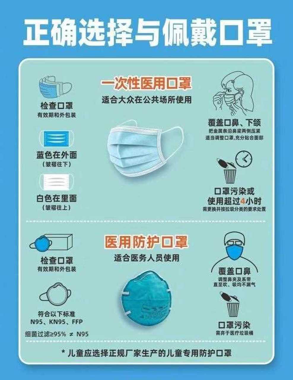 新型冠状肺炎疫情是从什么时候开始的的简单介绍