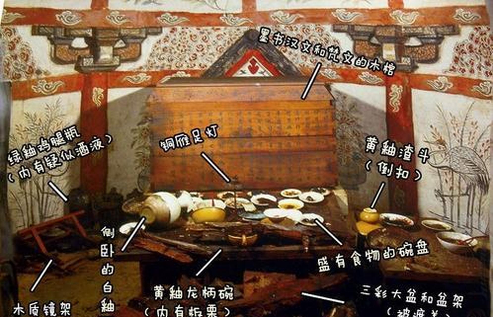 gif创作人# 1993年,河北张家口宣化区发现了辽代贵族张文藻墓,墓秩怂