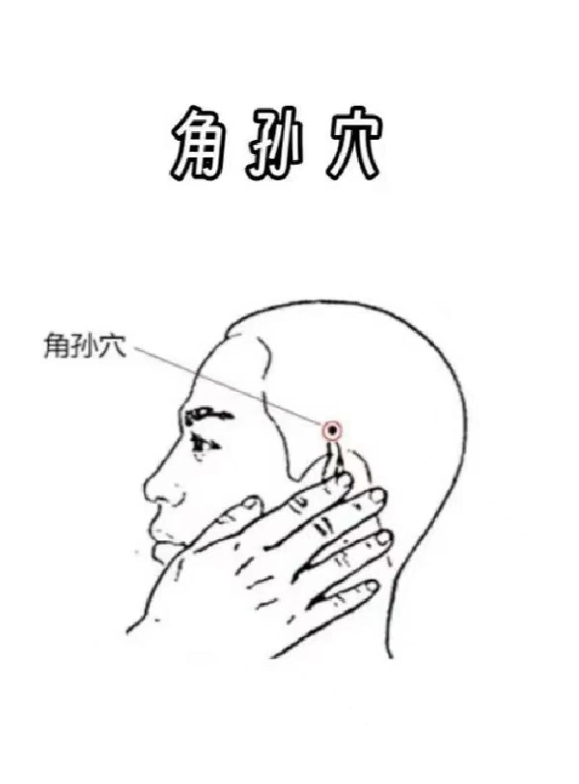 在家就可以缓解耳鸣  第一个找到角孙穴