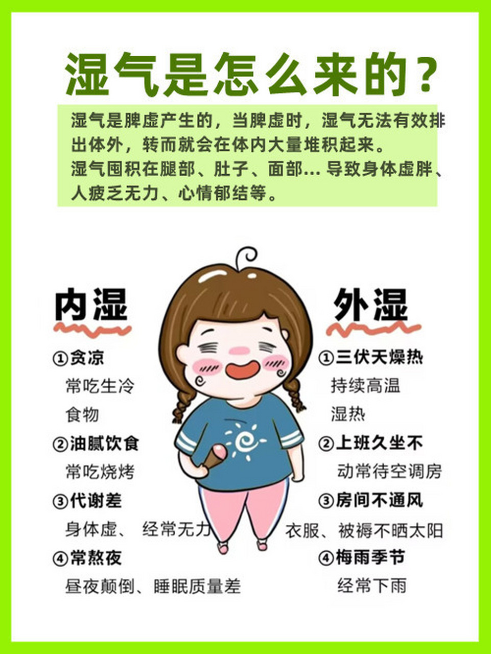 导致身体虚胖,人疲乏无力,心情郁结等.