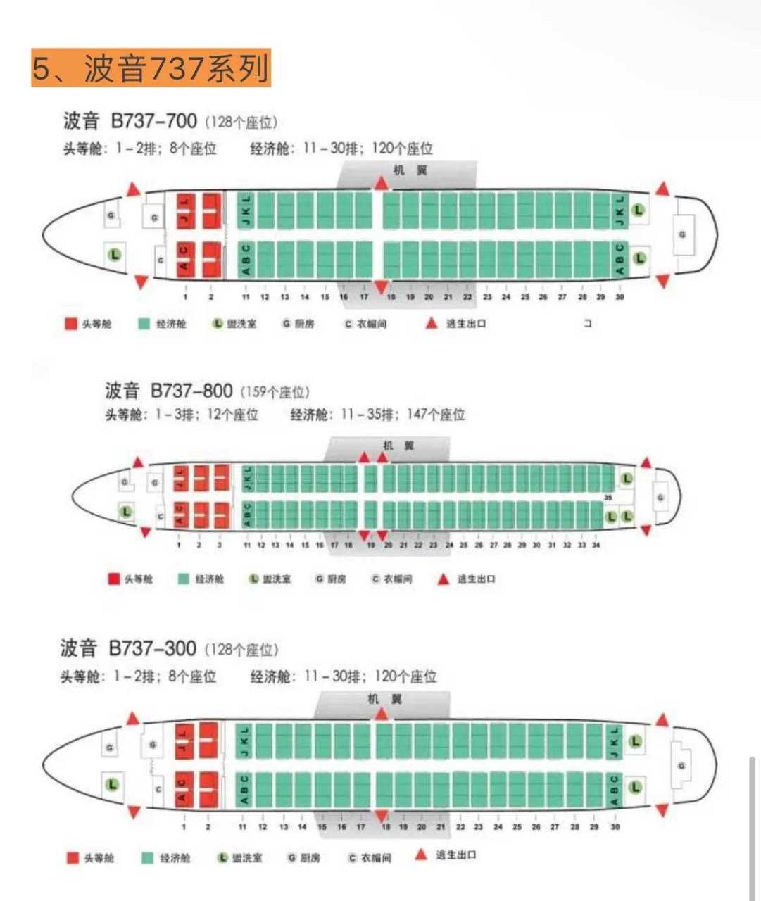 东航波音737乘客名单图片