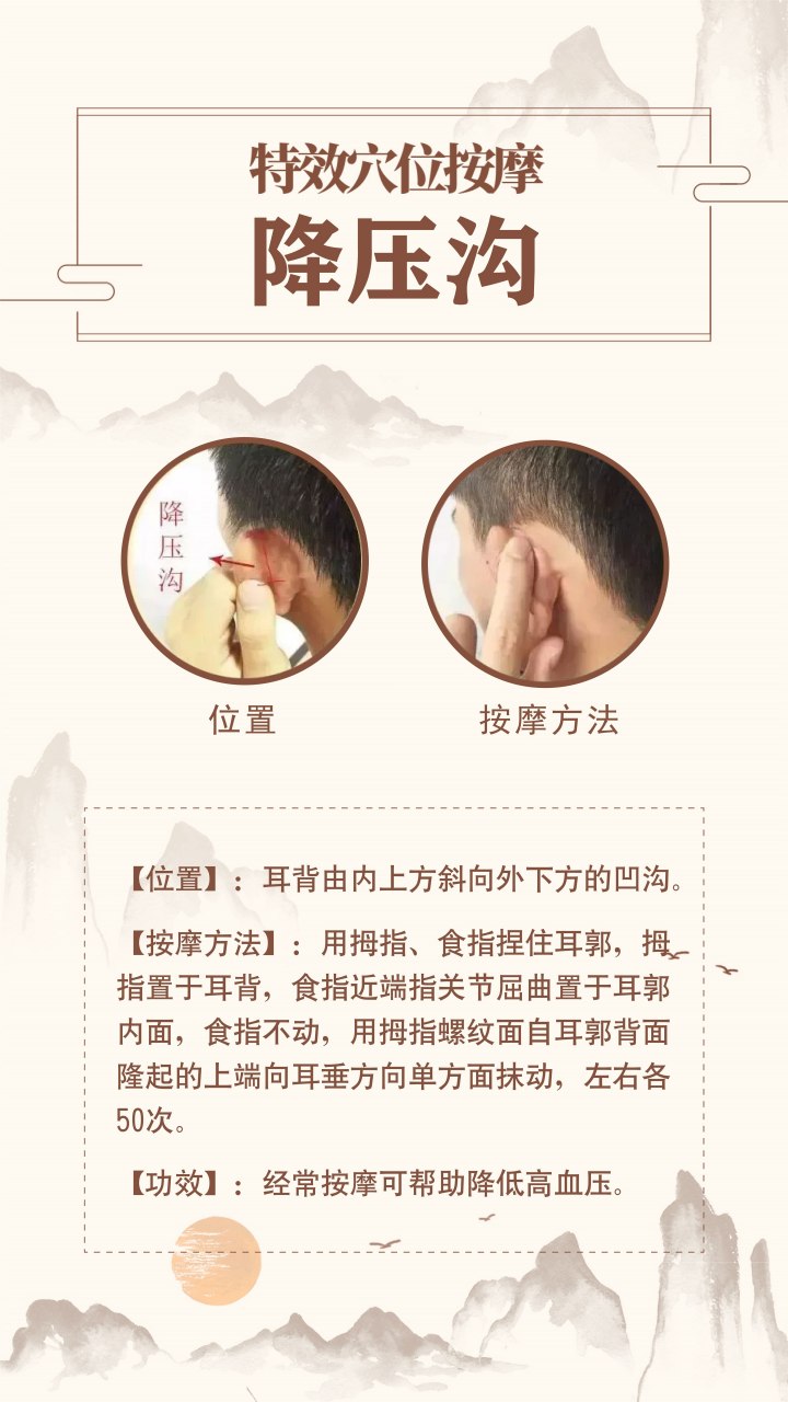 【降压沟位置】耳背由内上方斜向外下方的凹沟.