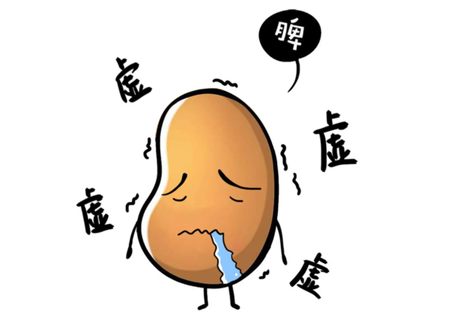 脾胃虚的六大典型表现特征,如果你也有,说明必须要注意了!    1.