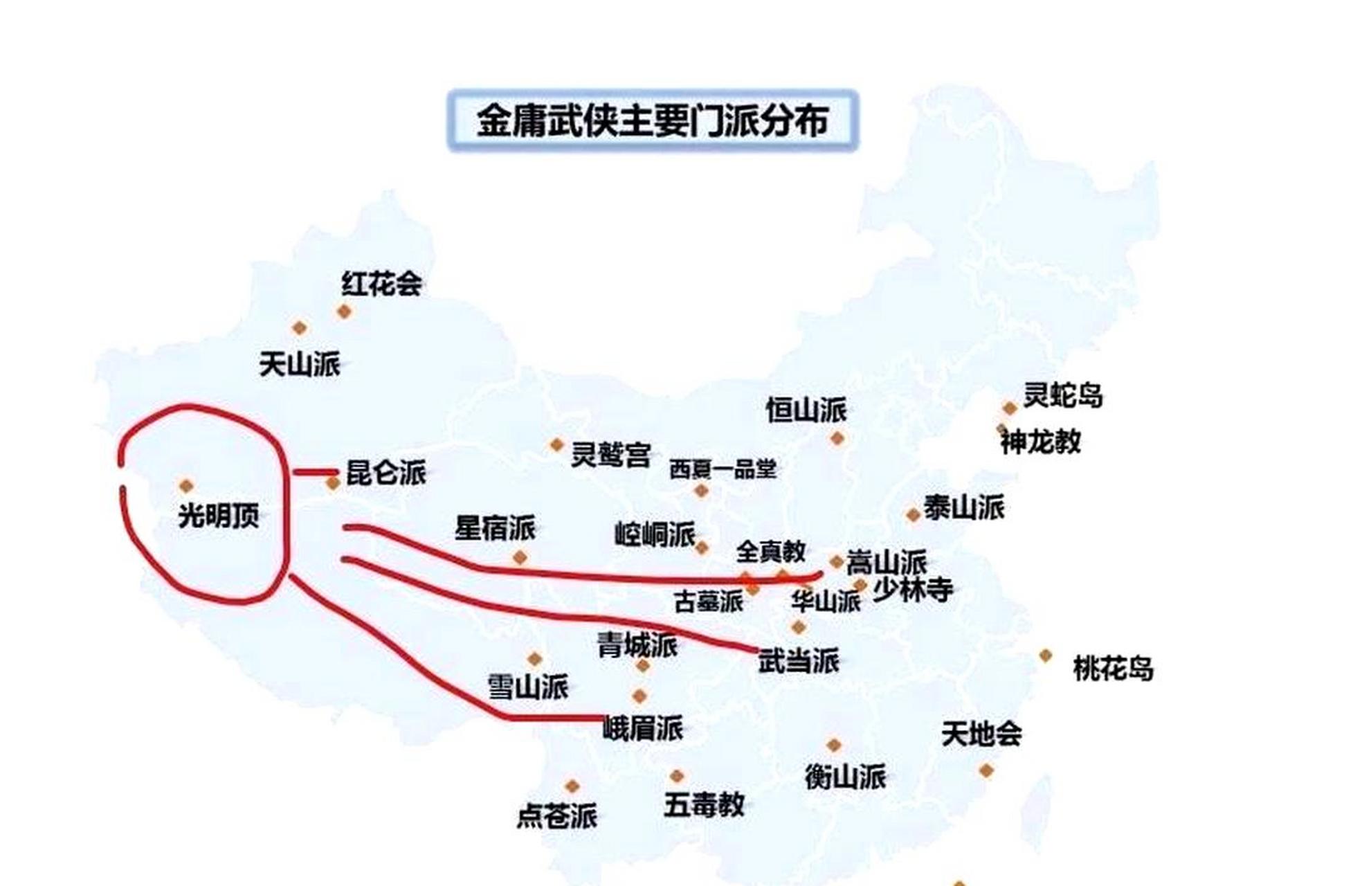金庸笔下的武侠世界,各个门派错综复杂,一张图带你了解.