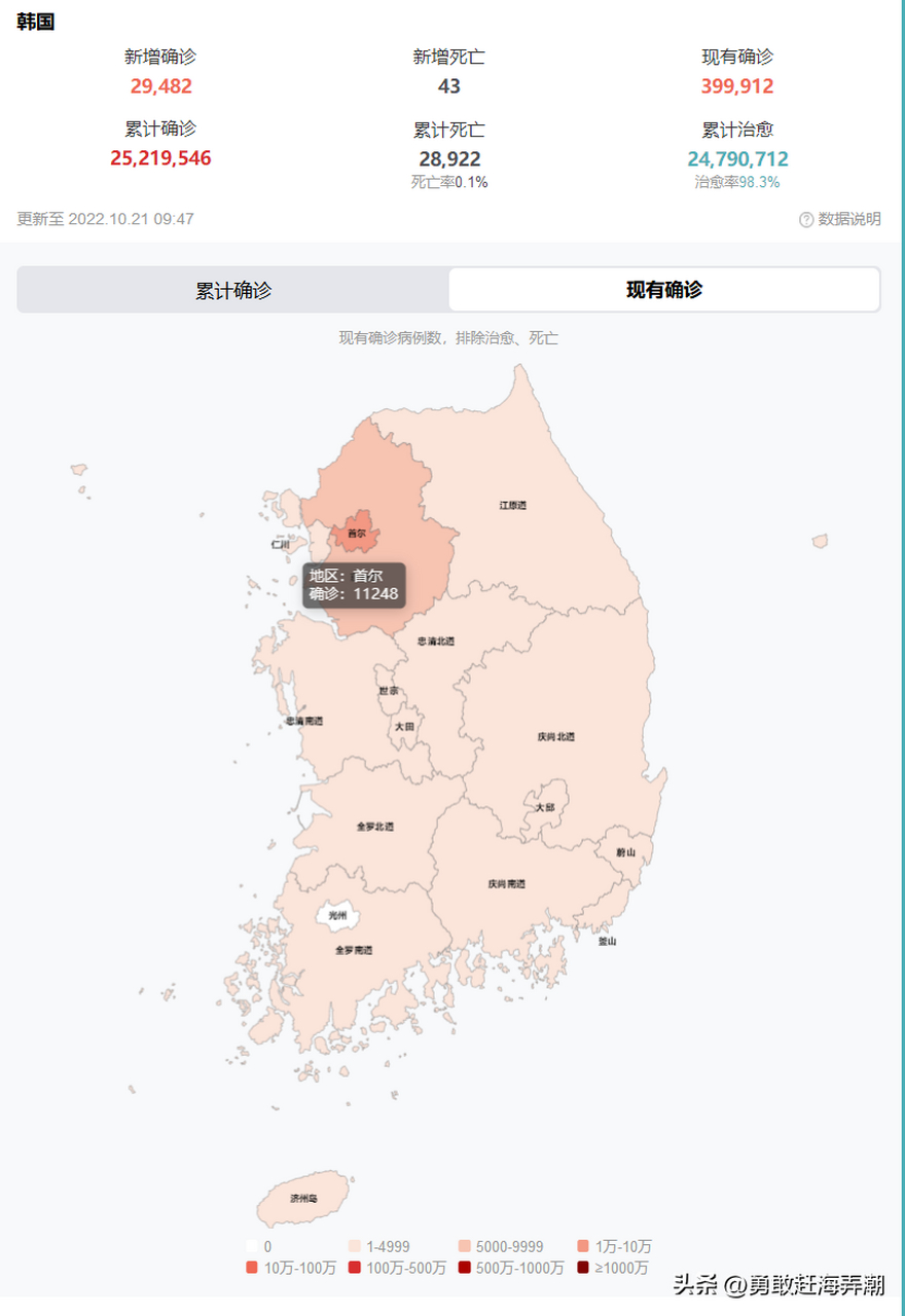 20221021 韩国疫情最新消息快讯 据韩国中央防疫对策本部21日通报
