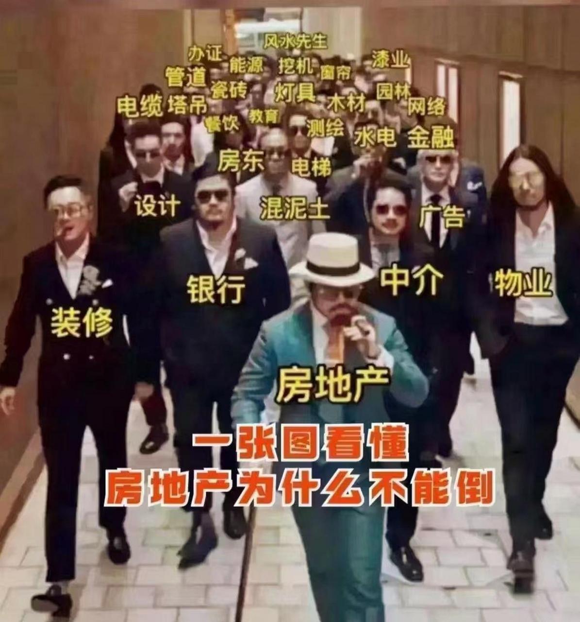 一张图看懂房地产不能倒的原因!