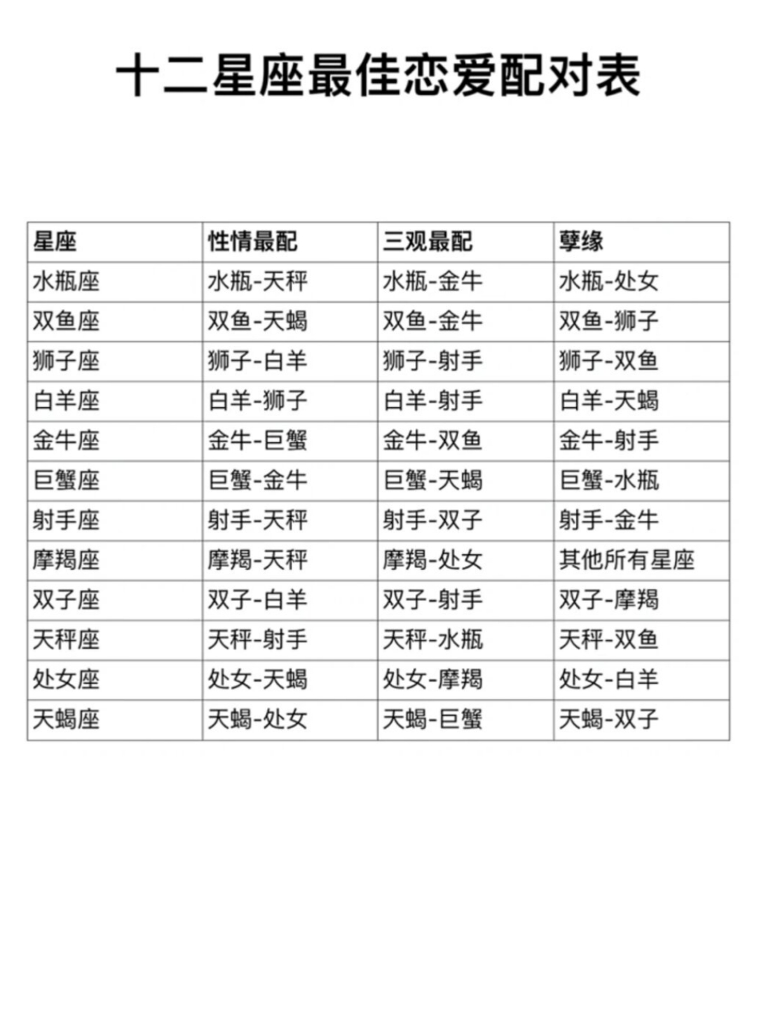 射手男与天秤女  射手男与天秤女是两个非常有趣的星座组合