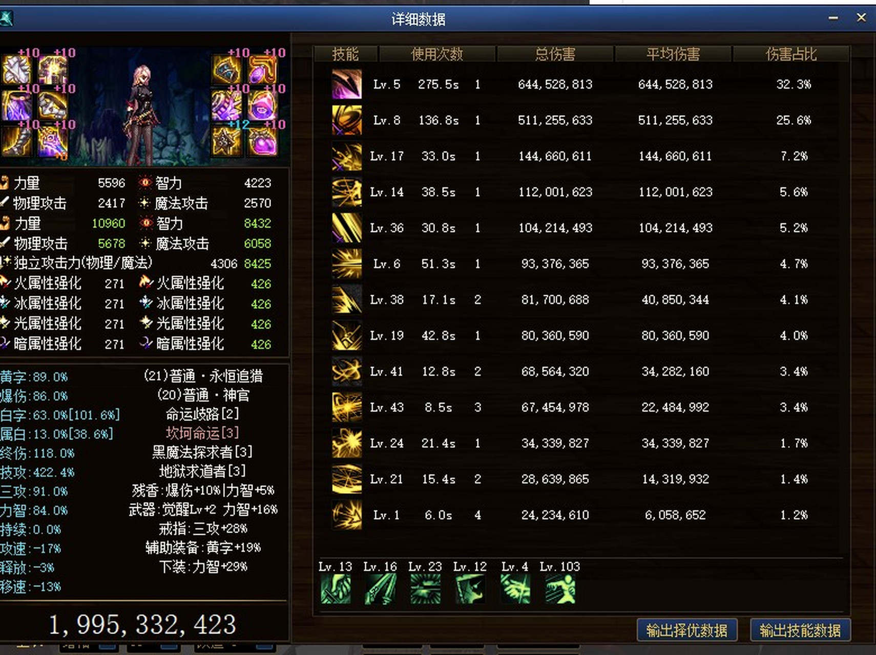 dnf:别再选刃影的军神了,毕业神话暗改 在现有能拉满的情况下,给你们