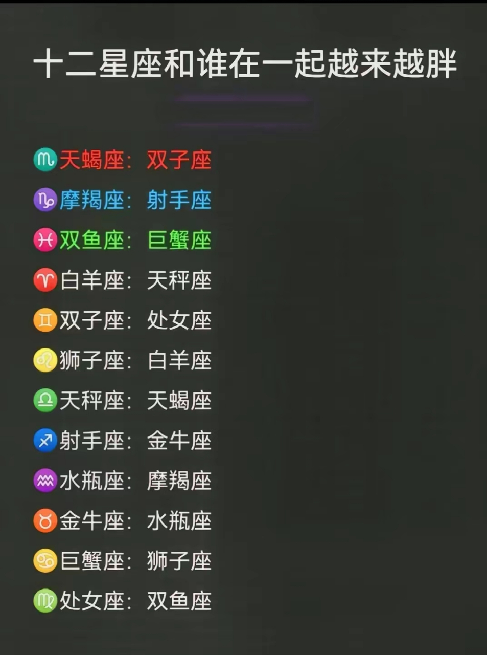 十二星座和谁在一起越来越胖