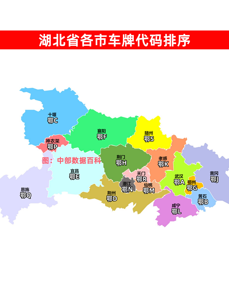 湖北省各城市车牌代码顺序排列图,你知道湖北的车牌代码是按什么条件