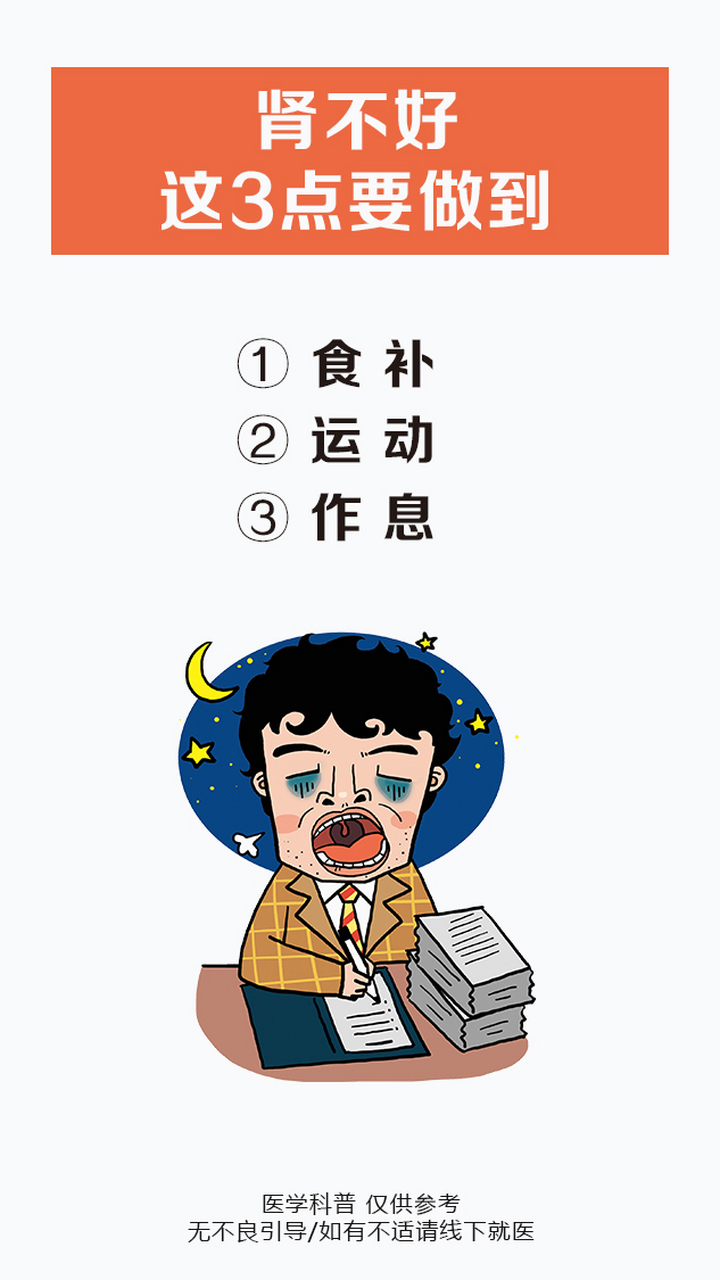 [加油] #哈尔滨男科医院# #男科# #男性健康科普