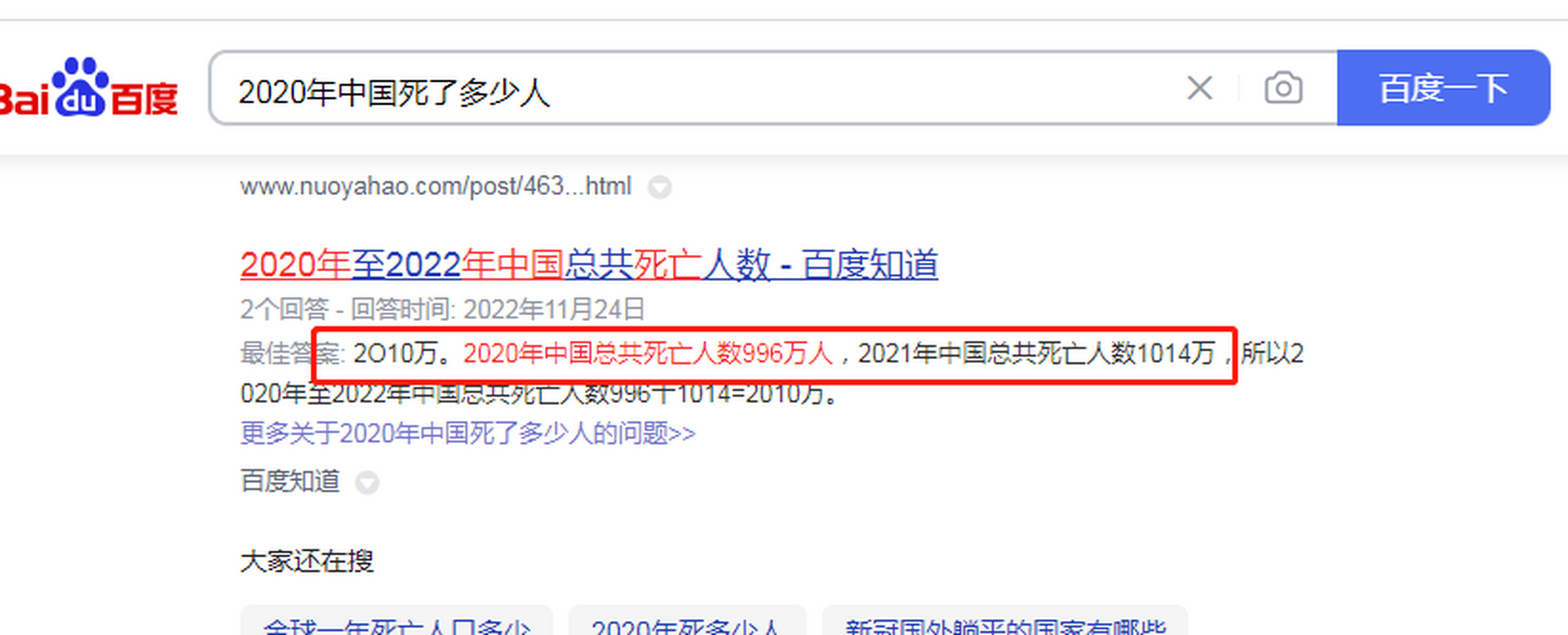  2020年疫情死亡率是多少(2020年疫情死亡病例)